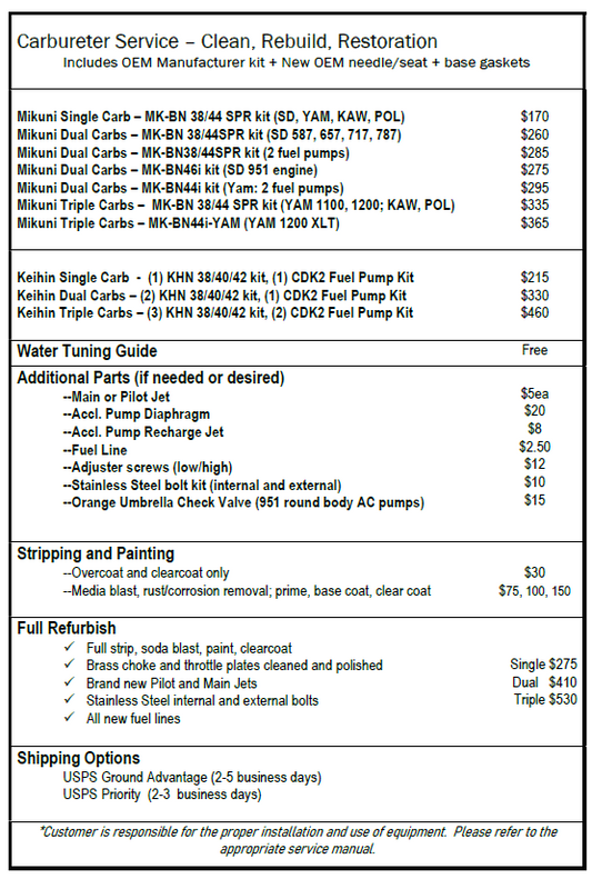 Mail-in Carburetor Service